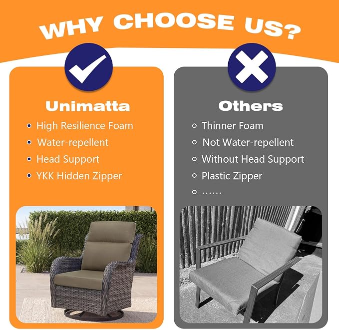 Unimatta Outdoor High Back Chair Cushion Seat Pads, 44 x 21 Inch Water-Repellent & Fade-Resistant Patio Furniture Cushions with Ties for Adirondack, Rocking Chairs, Coffee Brown