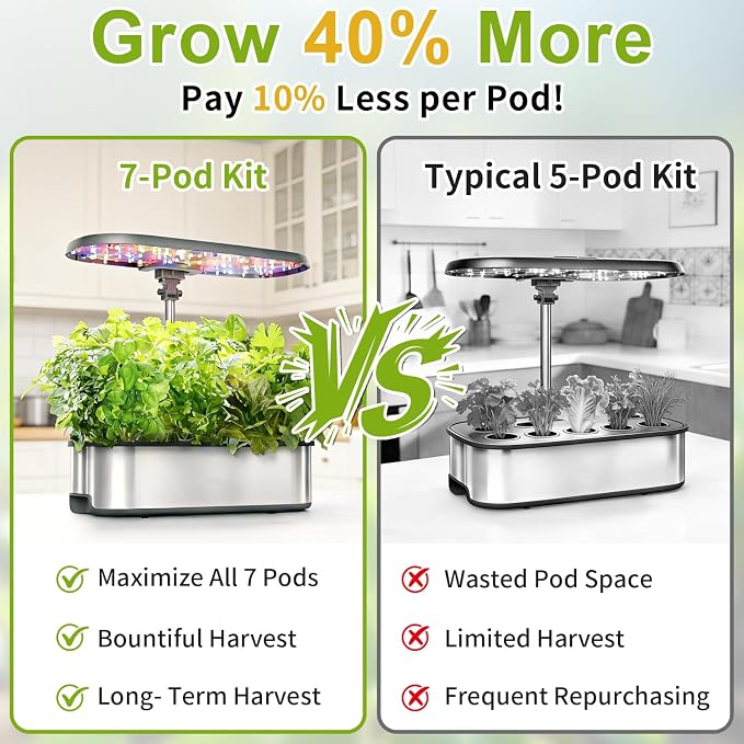Red Strawberry and Pineberry Seed Pod Kit for AeroGarden, idoo, Ahopegarden with Red Strawberry, Radish, Pineberry, Red Heirloom/Golden Harvest Cherry Tomato - Compatible with All Hydroponics (7-Pod)