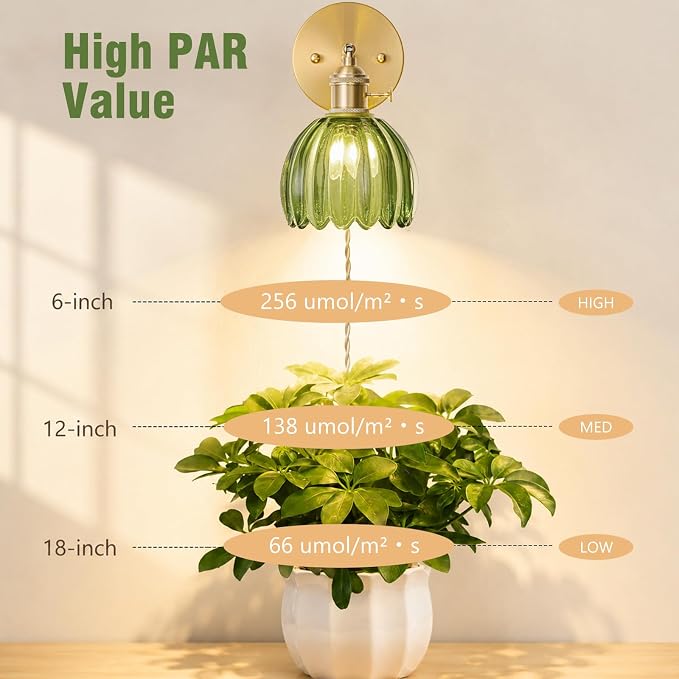 Wall Mounted Grow Lights for Indoor Plants with Vintage Tulip Glass Shade, Switch and Power Cord, Decorative Hanging Plants Light for Growing