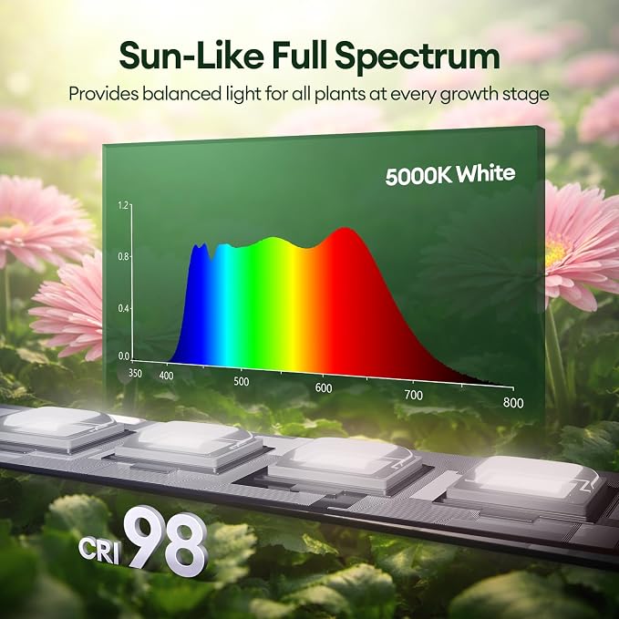 Maygrove Grow Lights for Indoor Plants, Sunlike Full Spectrum 5000K 2FT LED Growing Lamp 60W (4 x 15W), T5 Grow Light Strip for Seed Starting, Vegetables, Linkable, White, 4-Pack
