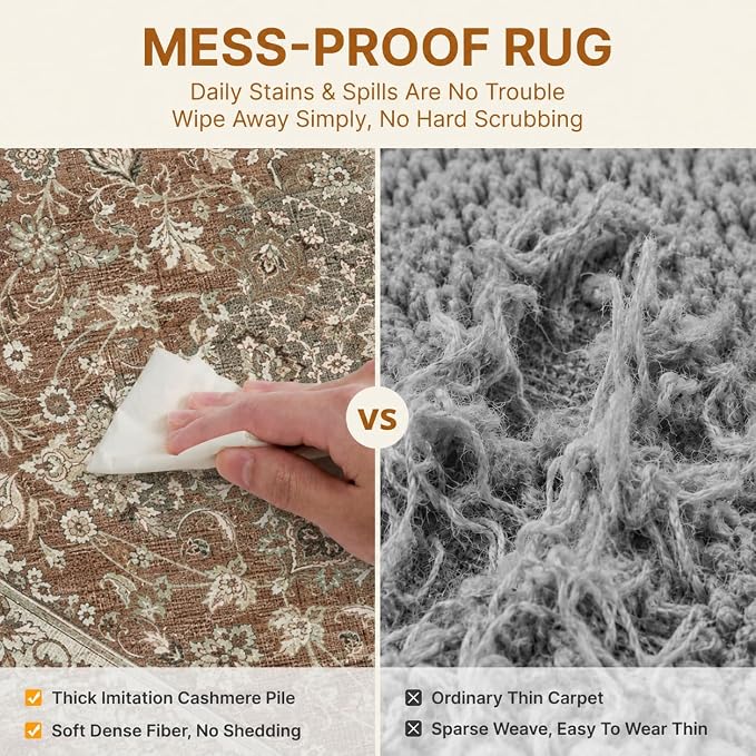 2x3 Area Rug Washable Vintage: Non Slip Throw Rugs for Entryway | Indoor Door Mat for Kitchen Soft Low Pile Thin Small Carpet for Hallway Bedroom Dining Room Home Office Decor