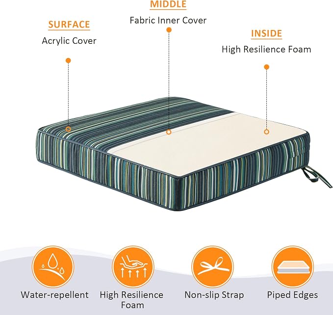 Sunbrella Square Corner Seat Cushions, 19" x 19" x 3", Set of 4, Indoor Outdoor Water Repellent Universal Chair Pads with Ties for Patio Furniture, Garden Deck Dining Chairs, Beach stripe lagoon
