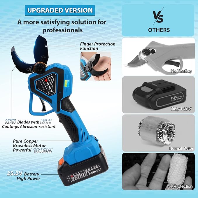 KOMOK Professional Cordless Electric Pruning Shears Secateurs, Smart Garden Orchard Tools 2 Rechargeable 2Ah Battery Tree Branch Pruner with Power Display 42mm/1.65", 8-10 Working Hours