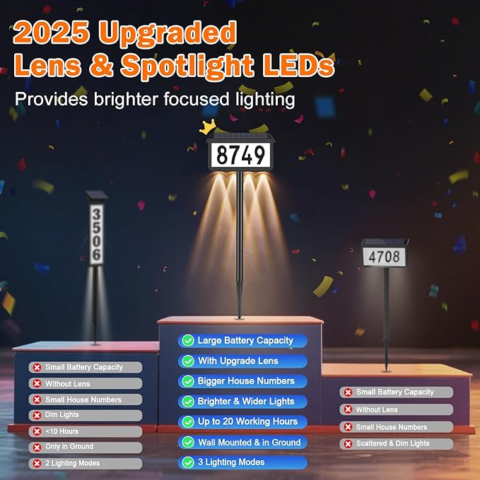 Brightever Solar Address Signs, House Number for Outside Waterproof, 3-Color LED Illuminated Address Plaques with Stake, Wall Mounted Solar Powered Light Up Address Numbers for Houses, 2-Pack