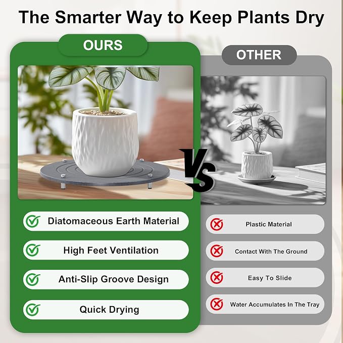 2Pcs 12 Inch Plant Saucers for Indoors, Instant Dry Diatomaceous Earth Plant Saucer, Plant Trays for Pots with Stainless Steel Feet, Plant Water Catcher Tray, Gray