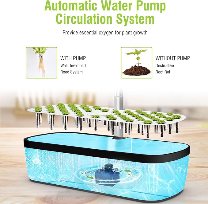 52 Pods Hydroponics Growing System Kit, Indoor Herb Garden with Smart LED Grow Light, Large Capacity Water Tank, Adjustable Height, Auto Timer & Quiet Pump for Home Kitchen Office Indoor Gardening