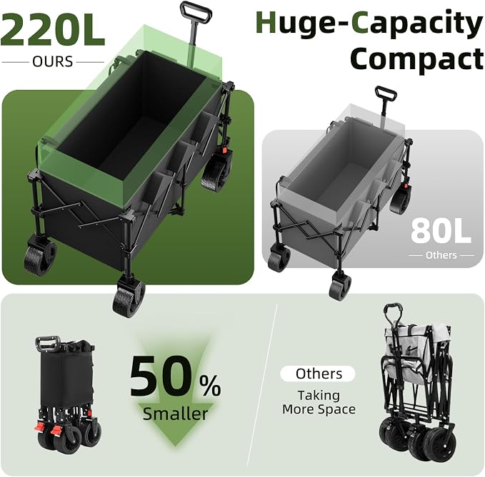EAYNON 38" L Collapsible Foldable Extended Wagon,440lbs Weight Capacity with 220L Heavy Duty Folding Cart, Utility Wagon with Side Storage Pockets& Drink Holders,Black