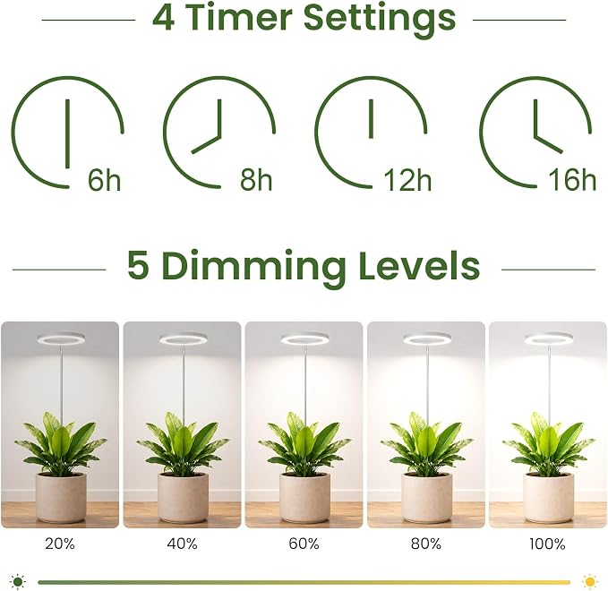 LBW Grow Lights for Indoor Plants, 6.3" Full Spectrum Plant Light with Base, 59" Height Adjustable Grow Lamp, 6/8/12/16H Auto Timer, 3 Color, 5 Dimmable Level, for Tall Large Plants, White,3 Pack
