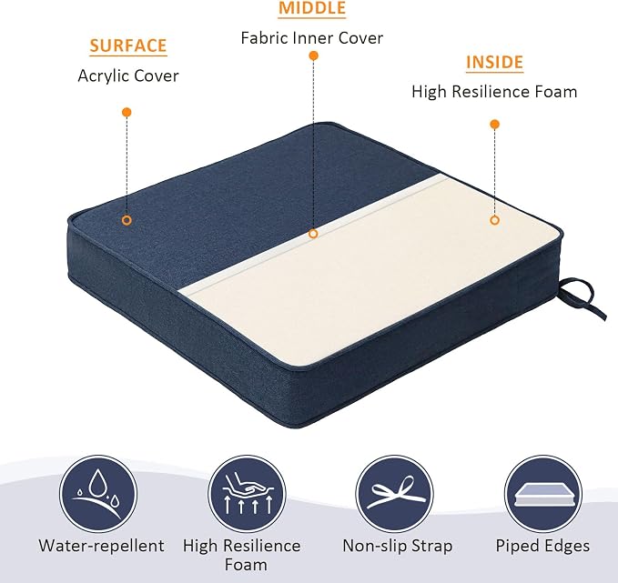 Unimatta Sunbrella Square Corner Seat Cushions, 18.5" x 16" x 3", Set of 4, Indoor Outdoor Water Repellent Universal Chair Pads with Ties for Patio Furniture, Garden Dining Chairs, Specrtum Indigo