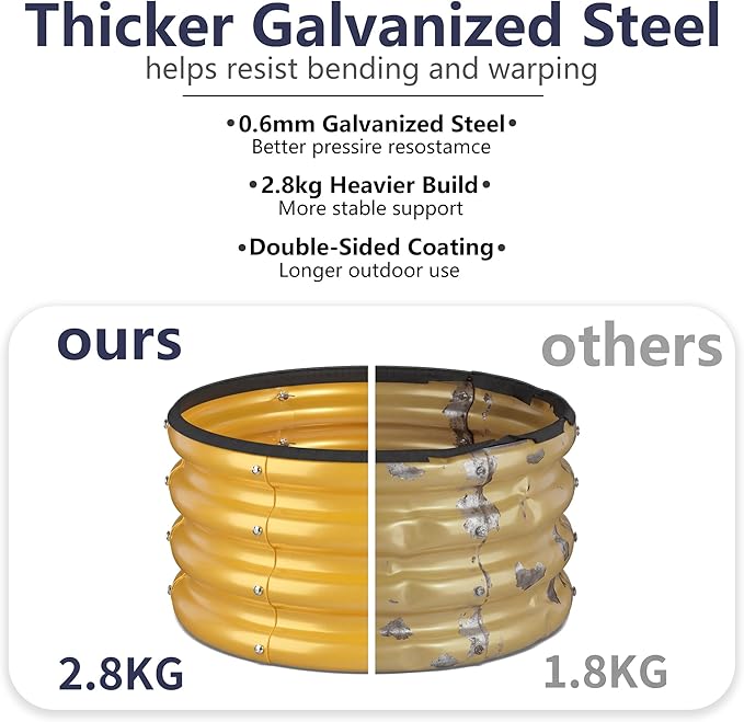 2 x 2 x 1 ft Round Raised Garden Bed, Yellow 3 Pack 0.6 mm Thick Galvanized Steel Planter Box with Double Layer Paint and Safety Edge Trim for Vegetables Flowers Herbs Outdoor Garden