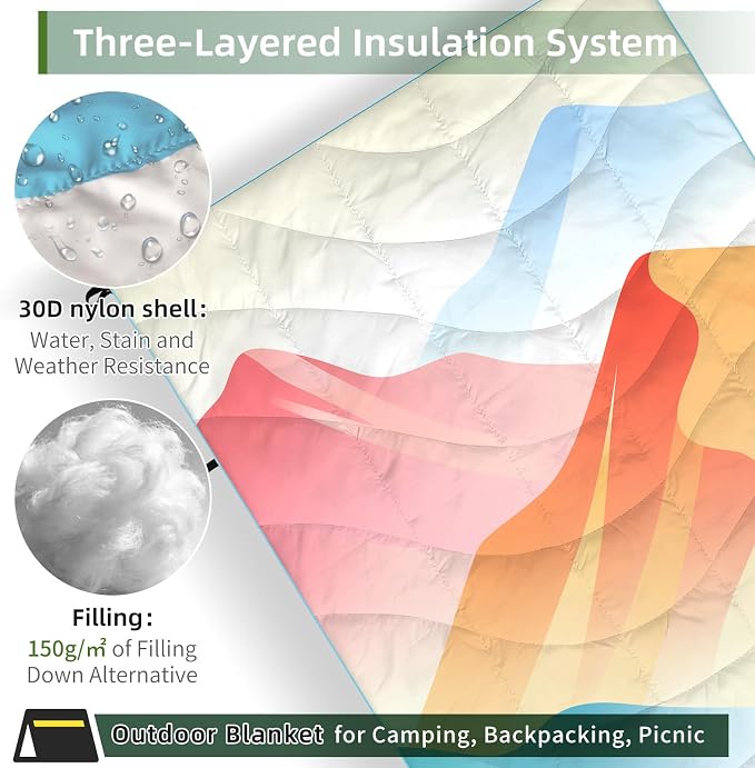 Outdoor Puffy Camping Blanket, Packable Outdoor Blanket Waterproof Down Alternative for Camping, Hiking, Backpacking, Traveling, Picnic, Beach, Lawn, Stadium (Mountain, 39 * 55'')
