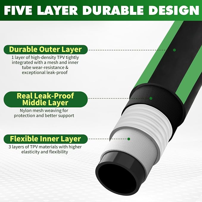 Gardentime Non-Expanding Garden Hose 50FT Flexible No Kink Water Hose, Leakproof Hybrid 5-Layer TPV with 3/4" Connectors & 10 Function Spray Nozzle, Lightweight Portable Water Pipe for Lawn Yard