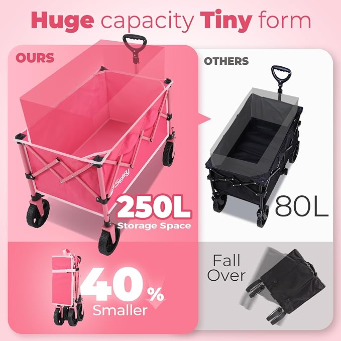 Sekey Collapsible Foldable Wagon with 300lbs Weight Capacity, Heavy Duty Folding Wagon Cart with Big All-Terrain Wheels.Pink