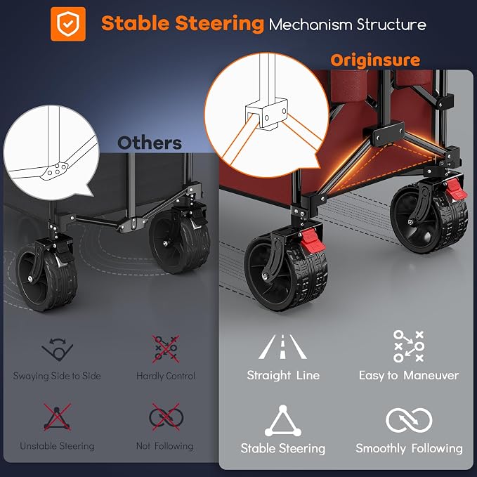 48" L Collapsible Beach Wagon Cart Foldable, 560lbs Weight Capacity 300L Heavy Duty Folding Wagons with Big All-Terrain Wheels, Utility Carts for Groceries, Shopping, Camping, Sports - Red