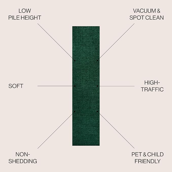 JONATHAN Y Haze Solid Low-Pile Emerald Runner Rug 2x12, Coastal,Bohemian,Minimalist,Classic, Easy-Cleaning for Living Room,Bedroom,Kitchen,Pet Friendly,Non-Shedding (SEU100L-212)