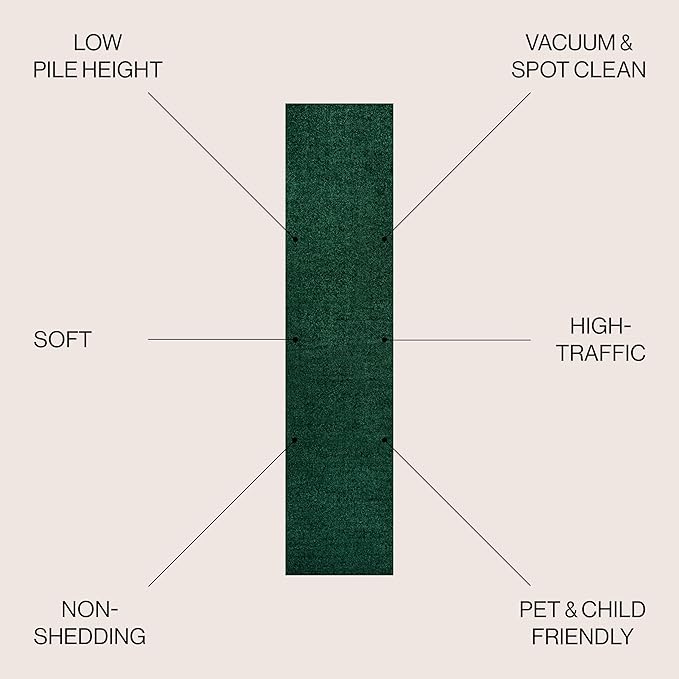 JONATHAN Y Haze Solid Low-Pile Emerald Runner Rug 2x10, Coastal,Bohemian,Minimalist,Classic, Easy-Cleaning for Living Room,Bedroom,Kitchen,Pet Friendly,Non-Shedding (SEU100L-210)