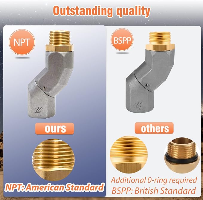 (3/4" NPT, 1PCS) Fuel Hose Swivel 360 Rotating Connector for Fuel Transfer Pump Fuel Nozzle Multi Plane Fuel Plane Swivel