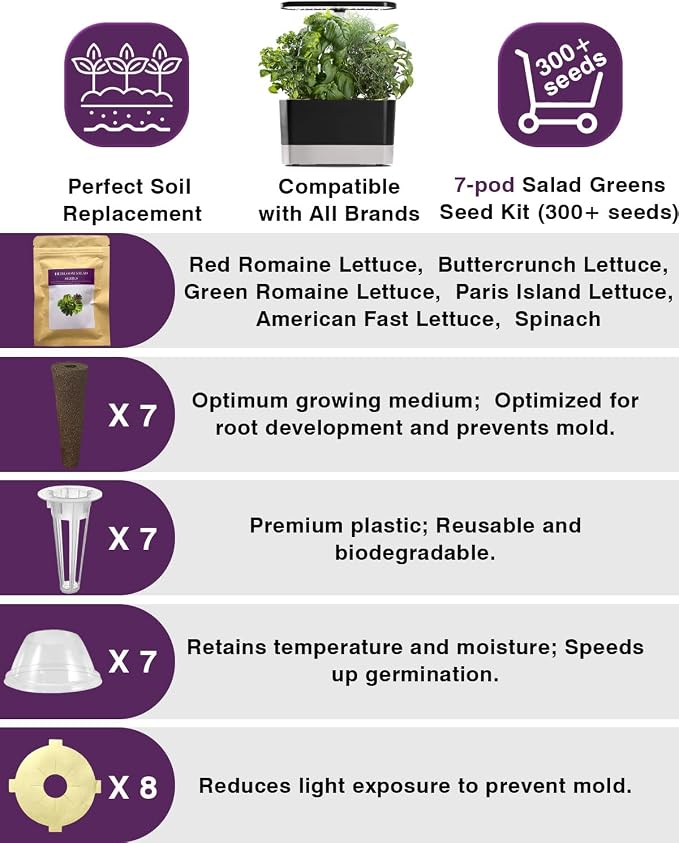 Salad Greens Seed Pod Kit for AeroGarden, iDoo with Red and Green Romaine Lettuce, American Fast/Buttercrunch/Parris Island Lettuce, and Spinach - Compatible with All Hydroponics (7-Pod)