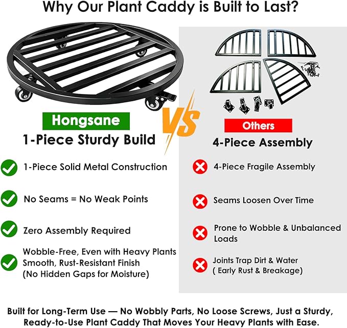 22" Round Plant Stand with Wheels Heavy Duty,Large Metal Plant Caddy Indoor Outdoor Use,Rolling Plant Dolly with Industrial Casters,Rust-Proof Black Plant Tray for Large Planters Pots,2-Pack