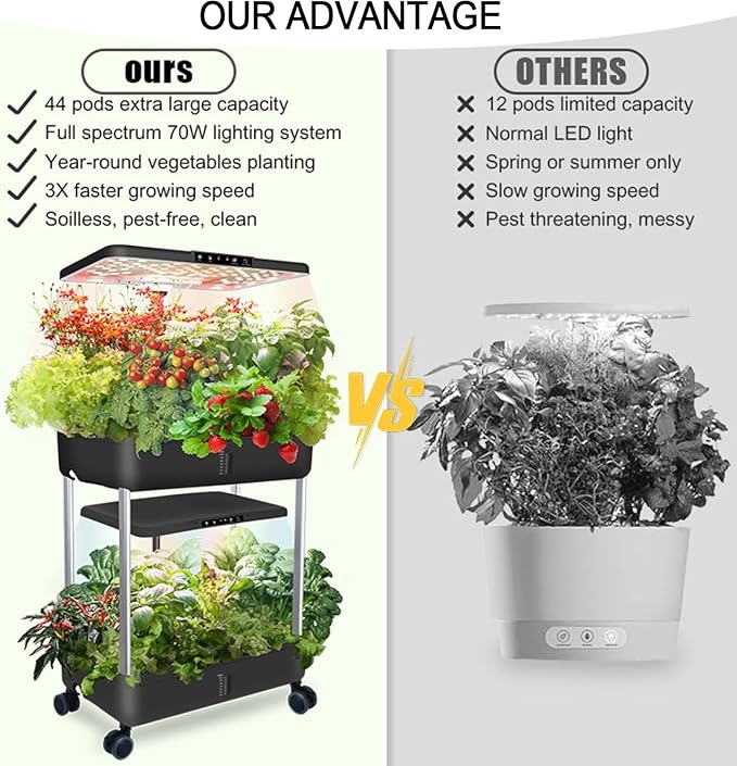 Indoor Hydroponic Garden System, 3-Tier Mobile Growing Cart with LED Lights, Adjustable Shelves, Black (3 Tiers_Black)