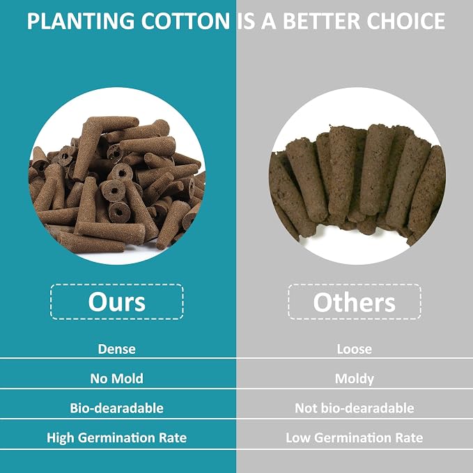 US 100Pcs Grow Sponges for Hydroponics PH Balanced Seed Starter Sponges Kit with 10 Blackout Stickers Root Growth Sponges Gardening Accessories for Hydroponic Indoor Garden System 2x2x5.8cm