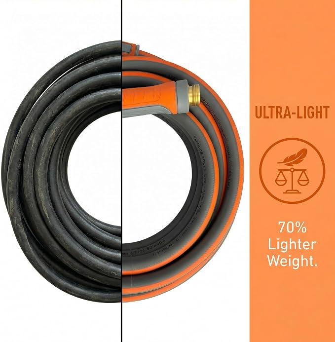 PremiumPro 75FT 5/8" Heavy Duty Reinforced Garden Hose, Large Flow,600 PSI Burst Pressure, Four Layer Hybrid Polymer Anti Kink with 360 Swivel Brass Connectors and handle for yard,washing & irrigation