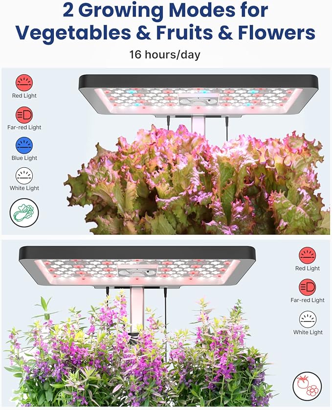 iDOO 12Pods Hydroponics Growing System Garden with LED Grow Light | Indoor Herb Garden for Home Office, Built-in Fan, Auto-Timer, Adjustable Height Up to 11.3", Gift for Women Men Fathers