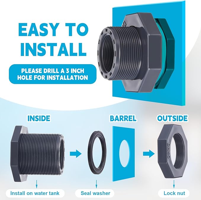 2 Pcs 1-1/2 Inch Bulkhead Fitting PVC Water Tank Connector Plumbing Pipe Threaded Bulkhead Fitting NPT for Rain Barrels, Water Tanks, Aquariums, Tubs, Pools