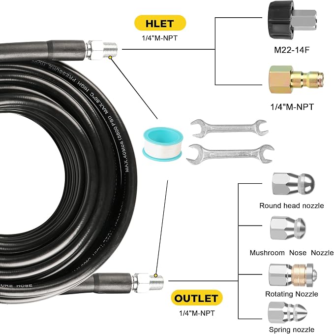 Pressure Washer Drain Jetter – Sewer Jetter Kit for Pressure Washer 150ft 1/4 Inch NPT Hose Nozzles and Adapter 5800PSI Clears Clogs in Pipes & Sewer Lines