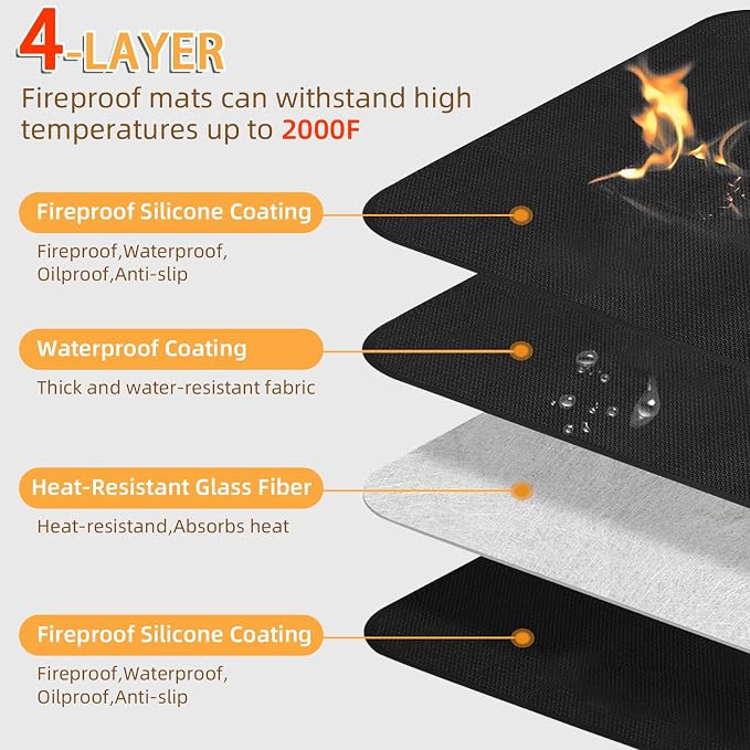 Under Grill Mat for Outdoor Grilling, 80 x 48 inches Double-Sided Fireproof, Waterproof BBQ Protector for Deck and Patio Under Grill Mat for Outdoor BBQ