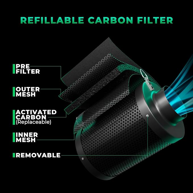 MARS HYDRO iFresh 6" Grow Tent Exhaust Fan kit with RJ12 Speed Controller | Air Filtration ,Ventilation System with Quiet Inline Fan,Carbon Filter,13ft Ducting for Grow Room Cooling and Odor Control
