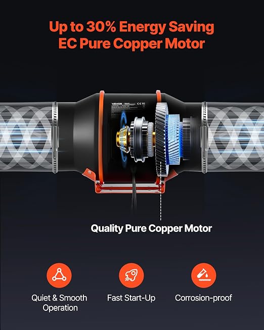 VEVOR Inline Duct Fan Kit Carbon Filter, 402 CFM 6 inch EC Motor Exhaust Ventilation Fan with 10-Speed, PWM Controller, App Control, Timer, Cooling System for Grow Tent, Indoor Gardening, Hydroponics