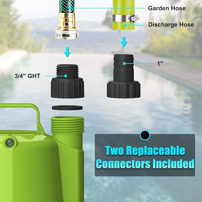 FLUENTPOWER 1/4HP Utility Pump 1900GPH Portable Submersible Sump Pump, Manual Control with 16.4 Ft Cord for Draining Water from Pool Pond Garden Hot Tub Basement Tankless Heater Liquids