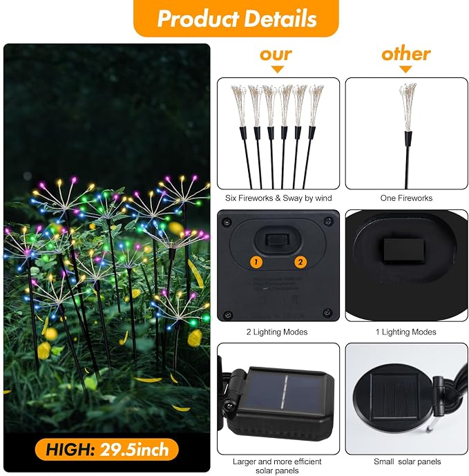 Kwaiffeo 4 Pack Solar-Powered Firework Fairy Lights, Solar Light Outdoor Waterproof Christmas & Garden Decor for Pathway/Patio/Yard - Gardening Gifts for Women (Multicolor)