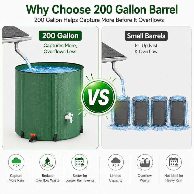 200 Gallon Collapsible Rain Barrel, Portable Rain Water Collection Barrel, Rainwater Collection System with Spigots and Overflow Kit, Rain Barrels to Collect Rainwater from Gutter