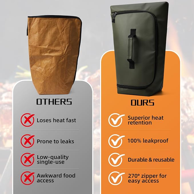 270° Opening BBQ Blanket for Resting Meat, Insulated Leak-Proof Meat Resting Bag for Brisket, Father's Day Birthday Gift for Men Dad Husband, Smoker Grilling Accessories for Party Camping Kitchen