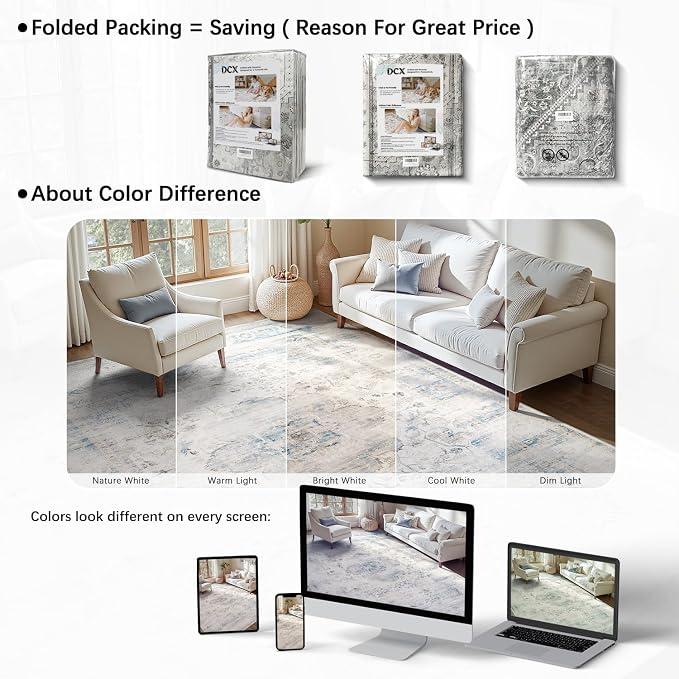 DCX Washable 4x6 Blue Rug Stain Resistant Distressed Vintage Rug | Kid & Pet Friendly with Rubber Back Non Slip Soft Low Pile Large Carpet for Living Room, Bedroom, Home Office