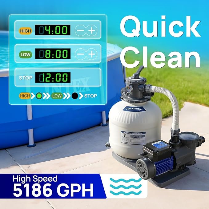 Aquastrong 2HP In/Above Ground Pool Pump, Dual Speed with Timer, 115V, 5186GPH, High Flow Self Primming Swimming Pool Pump,Black