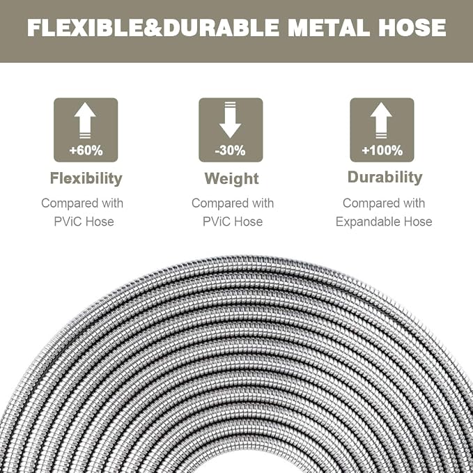 Omont Metal Garden Hose 100FT, Stainless Steel Water Hose with Nozzle, Flexible, Lightweight, Puncture Proof, Never Kink & Tangle, Heavy Duty Garden Hose for Yard and Outdoor