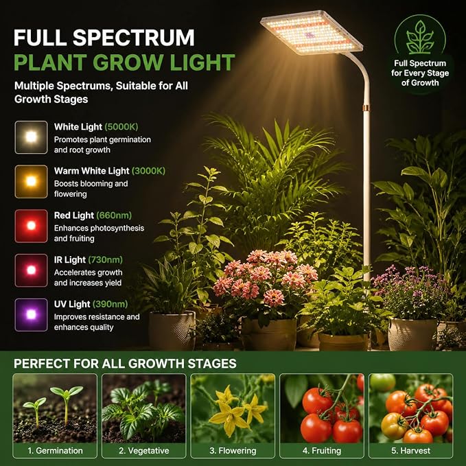 LED Grow Lights for Indoor Plants with Stand for Floor and Tabletop, Full Spectrum Plant Lights for Indoor Growing with Timer 4H/8H/12H, Grow Light with 3 Lighting Mode & 10 Dimmable Brightness.