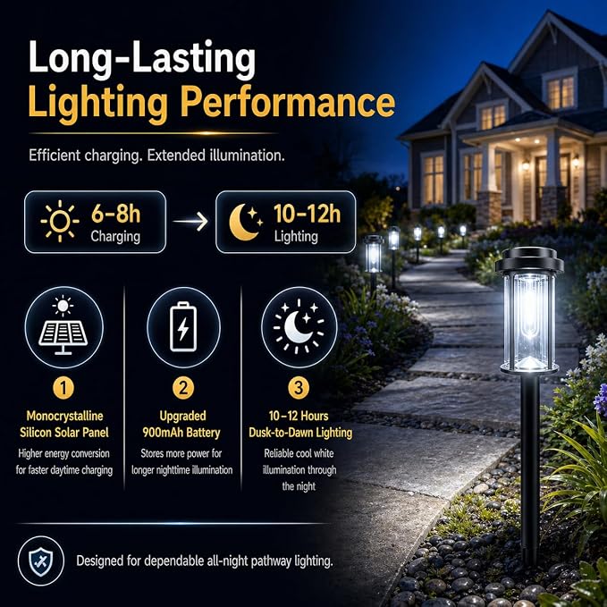 DERAYSION 12 Pack Solar Lights Outdoor, 21" Solar Pathway Lights Auto On/Off Waterproof Garden Lights for Path, Yard, Walkway, Driveway Decor, Cool White