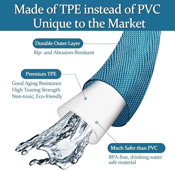 Garden Hose 75 ft, Made of TPE (BetterThan PVC/Hybrid Polymer), Lightweight yet Durable Water Hose with Ergonomic Grip, Drinking Water Safe Material, All-Weather, 3/4" GHT Fittings
