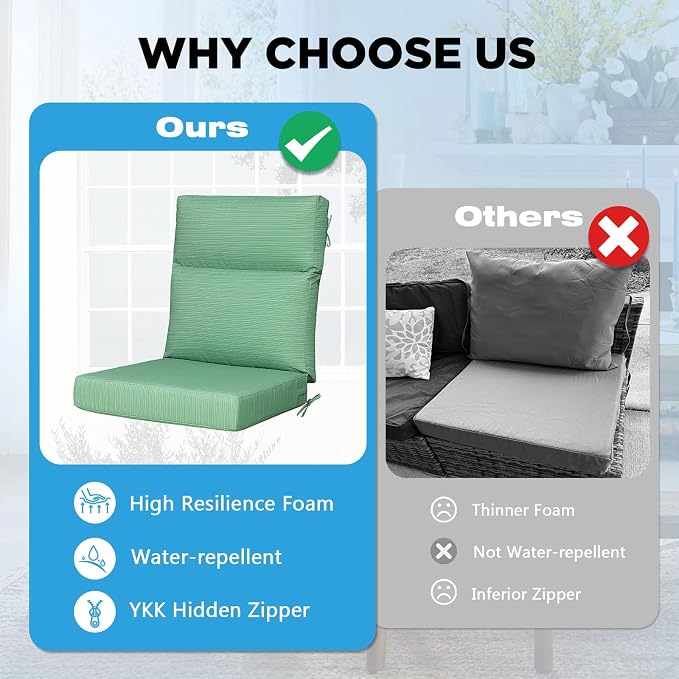 Outdoor Patio Chair Cushions 44x21x3.5 inch, Set of 2 Thicken Comfy Cushions for Rocker Non Slip Fade Shield Water Repellent High Back with Ties, Ash Pinstripe Weave