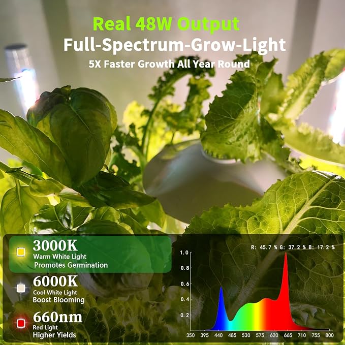 Hydroponics Growing System, 30 Pods Indoor Hydroponic Garden with 48W LED Grow Light for Year-Round Gardening, Plants Germination Kit, Hydroponic Tower for Gifts, Herb, Vegetable (No Seed)