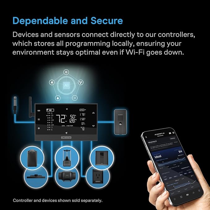 AC Infinity Air Filtration PRO Kit 6”, AI Controller with WiFi App Control. | Inline Fan and Carbon Filter Combo, Cooling and Ventilation System for Grow Tents, Hydroponics, Indoor Gardening