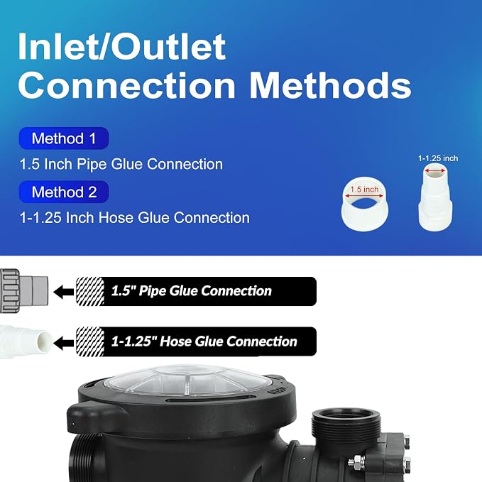 1.0 HP In/Above Ground Swimming Pool Pump, 110V 5220GPH Single Speed Pool Water Pumps lnground Above Ground with Filter Basket