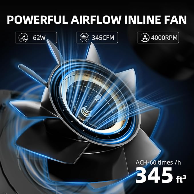 Spider Farmer 6" Inline Fan & Carbon Filter Combo with GGS Controller | Inline Fan with Carbon Filter 2 in 1, 345 CFM, 4000RPM Air Filtration Kit