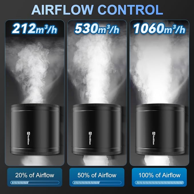 Hon&Guan 8 Inch Inline Booster Duct Fan with Speed Controller - 623 CFM Airflow with 44W Ultra-Low Power and Low Noise