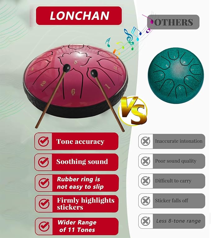 Steel Tongue Drum 11 Notes 6 Inches, Rain Drum for Outside with Bag, Music Book, Mallets, Finger Picks, Stickers – Meditation & Yoga Steel Drum