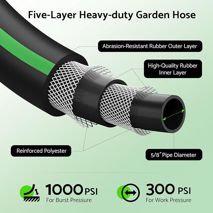 Heavy Duty Garden Hose 100 ft x 5/8", 5-Layer Hybrid Rubber Water Hose with 3/4" Swivel Brass Male to Female Fittings, 1000 PSI Burst, No-kink for Lawn, Backyard, Black & Green